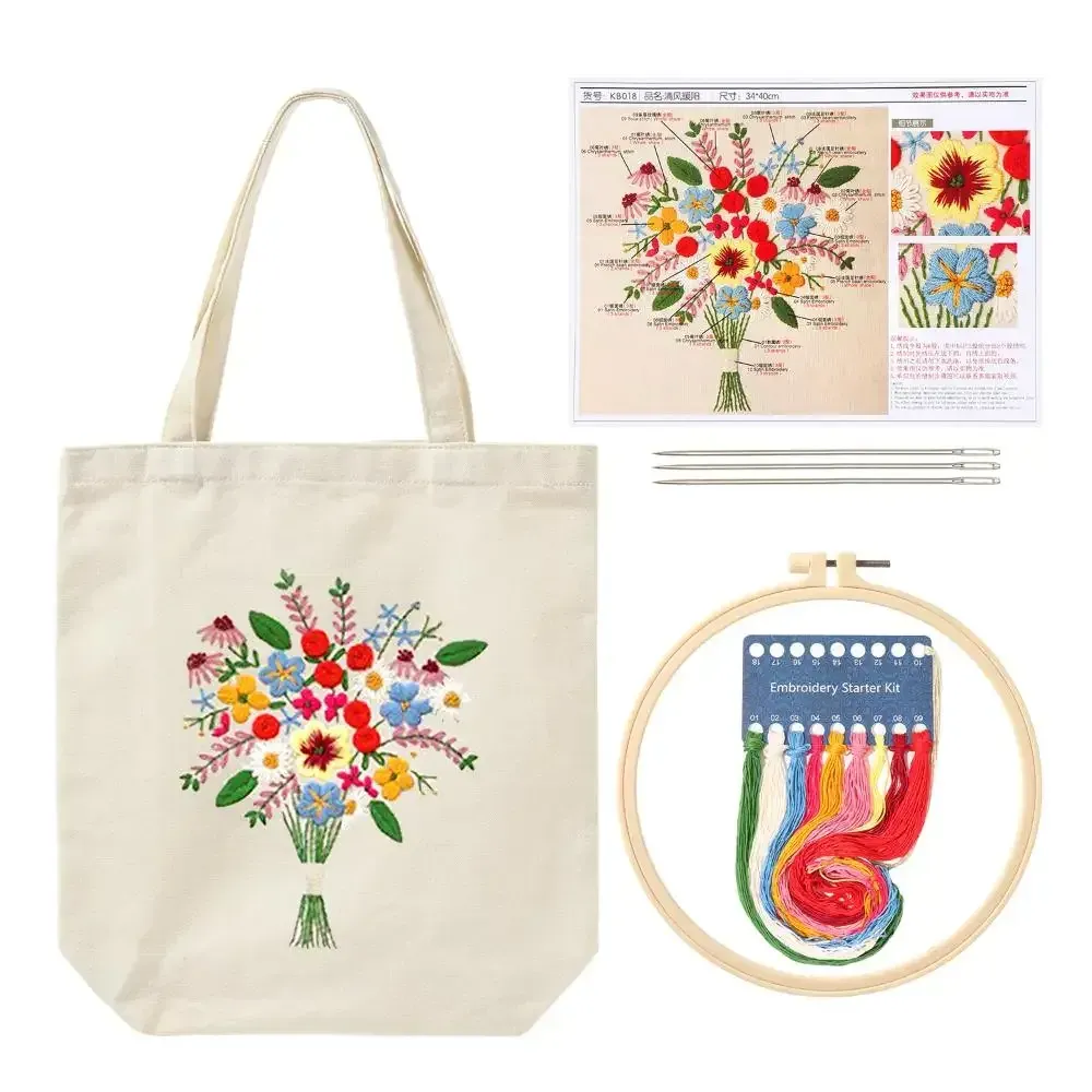 Kit broderie motif fleurs sur sac cabas en toile : vue 1
